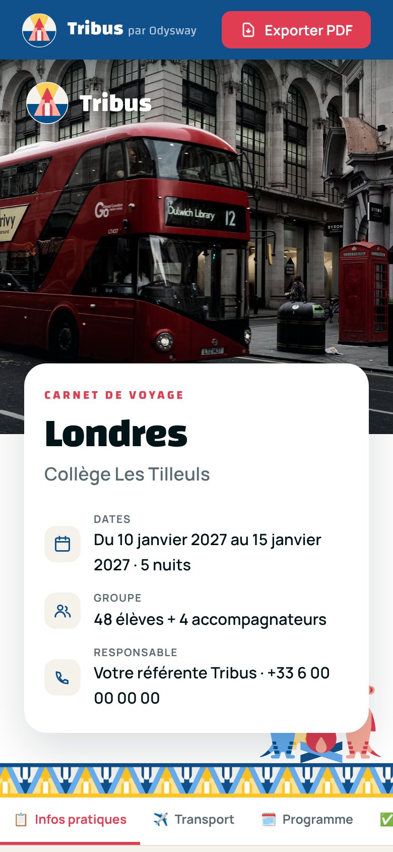 Exemple de carnet de voyage en ligne Tribus sur téléphone